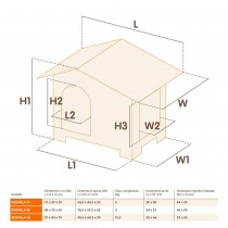 Ferplast dogvilla 70 cuccia per cani in plastica da esterno Ferplast dogvilla 70 cuccia per cani in plastica da esterno