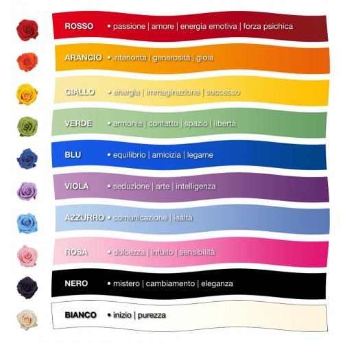 Cuore di rosa, 3 rose stabilizzate in cuore di vetro 8x8 cm