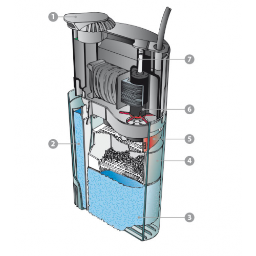 Newa Duetto DJ 50 filtro per acquario interno sommergibile