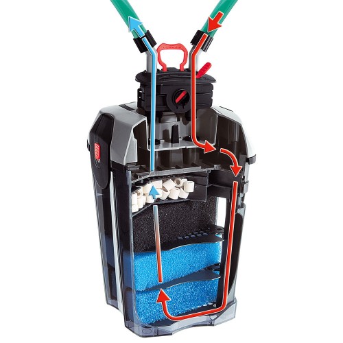 Filtro per acquario Ferplast bluextreme 1100