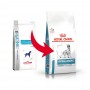 Crocchette per cani Royal Canin Veterinary Diet hypoallergenic moderate calorie 1,5 Kg