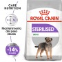 Crocchette per cani Royal Cani mini sterilised 3 Kg