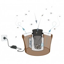 Antizanzare ecologico trappola per zanzare BG-Mosquitaire Antizanzare ecologico trappola per zanzare BG-Mosquitaire