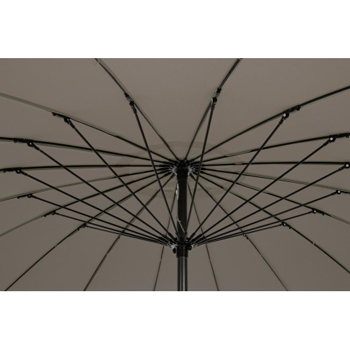 Ombrellone da giardino rotondo Atlanta Bizzotto