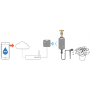 Centralina irrigazione Hozelock Cloud Controller 2216