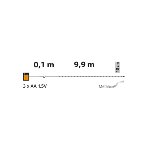 Luci di Natale Lotti 100 MicroLED 10 m