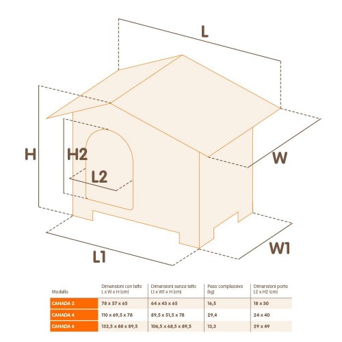 Ferplast Canada 4 cuccia per cani in legno da esterno