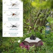Set Accessori per Bombola Co2 BG-BoosterCO2 Per Trappola zanzare BG-Mosquitaire Set Accessori per Bombola Co2 BG-BoosterCO2 Per Trappola zanzare BG-Mosquitaire